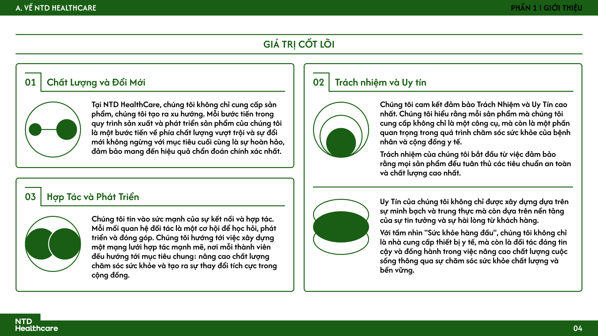 profile company page 4